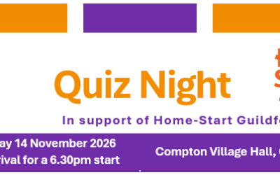 Fundraising Quiz